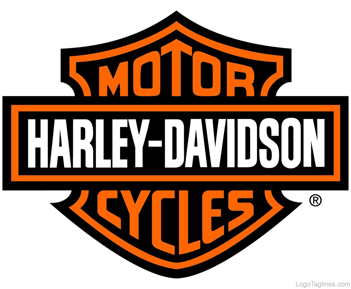Harley Davidson Logo And Tagline